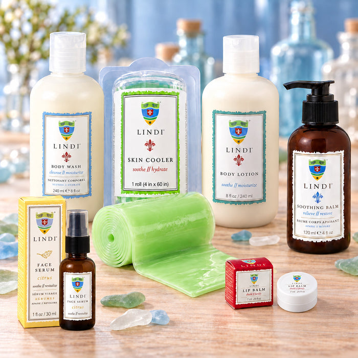 Chemo + Radiation Products and Regimens