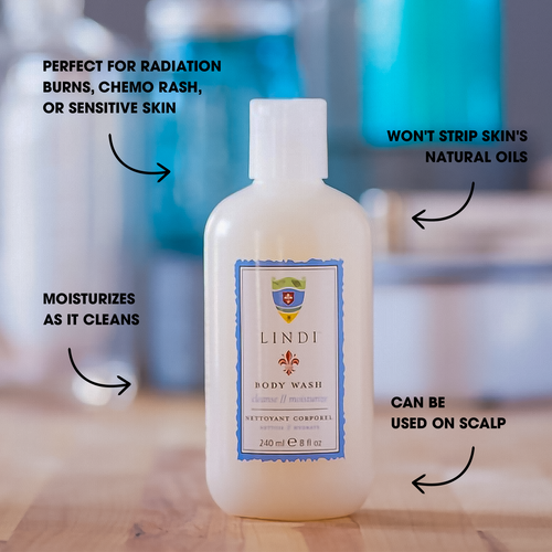 Complete Body Regimen: Body Wash + Body Lotion + Soothing Balm