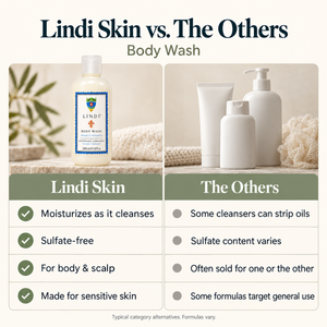Lindi Skin Body Lindi Body Wash