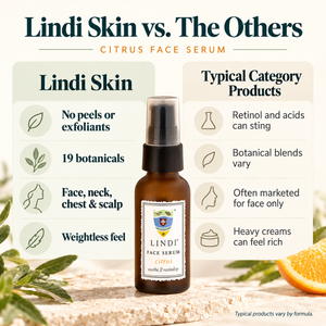 Lindi Skin Face Lindi Citrus Face Serum