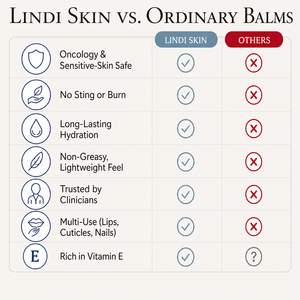 Lindi Skin Face Lindi Lip Balm