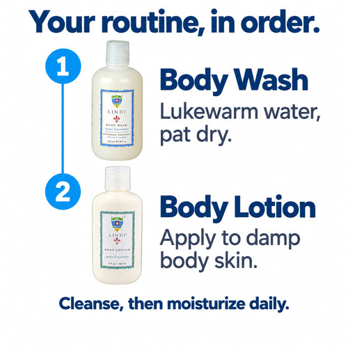 Lindi Skin Gifts Essential Body Gift Set — Body Wash + Body Lotion