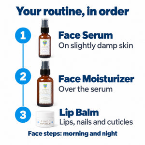 Lindi Skin Gifts Face Renewal Gift Set — Serum + Moisturizer + Lip Balm