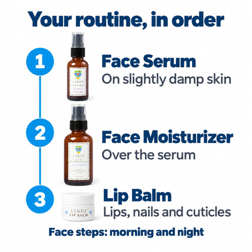 Lindi Skin Gifts Face Renewal Gift Set — Serum + Moisturizer + Lip Balm