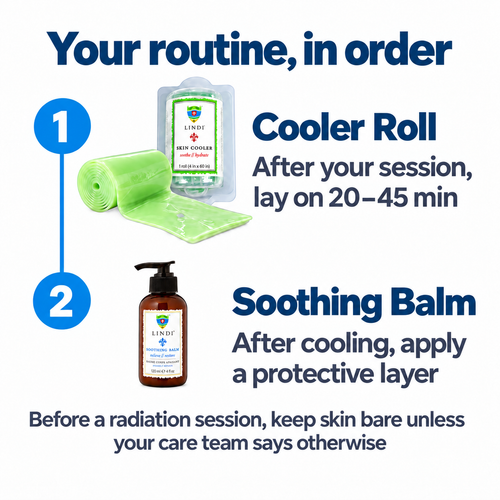 Lindi Skin Gifts Radiation Gift Set — Cooler Roll + Soothing Balm