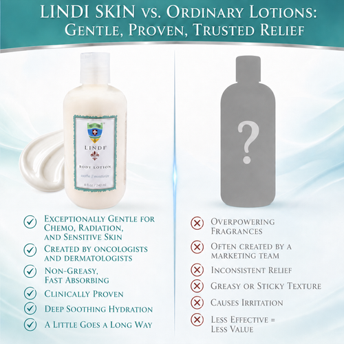 Lindi Skin Radiation Lindi Skin Cooler Pad